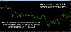 検証のやり方