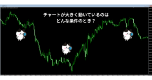 チャートが大きく動いている画像
