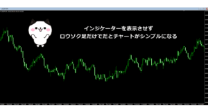 ロウソク足だけのMT4チャート