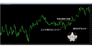 損切りできないチャート画像