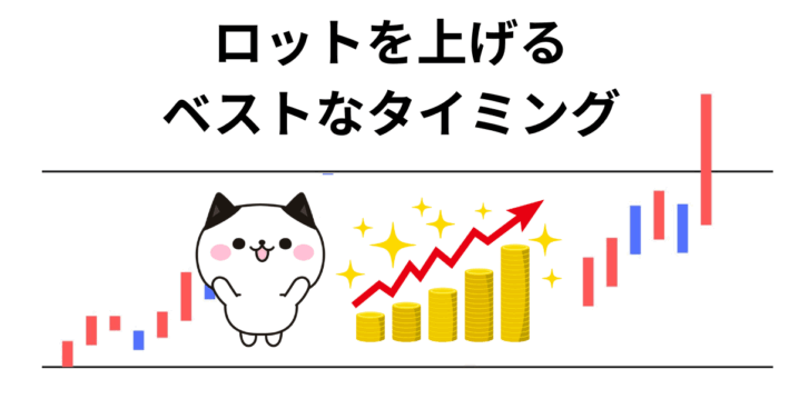 FX ロットを上げるタイミング