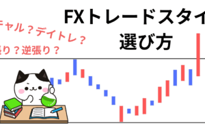 FXトレードスタイル