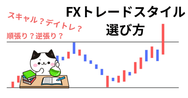 FXトレードスタイル