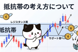 FX 抵抗帯