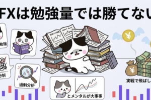 FX 勉強すれば勝てる